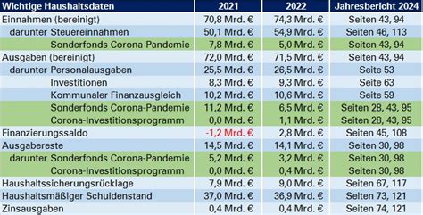 orh jahresbericht 2023.